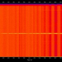 spectrogram