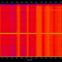 spectrogram