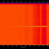 spectrogram
