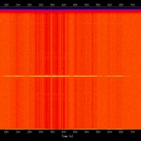 spectrogram