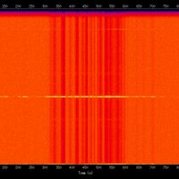 spectrogram