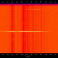 spectrogram