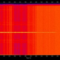 spectrogram
