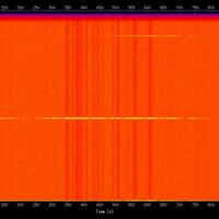 spectrogram