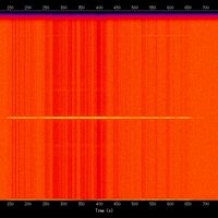 spectrogram
