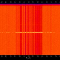 spectrogram