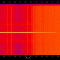 spectrogram