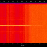 spectrogram