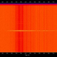 spectrogram