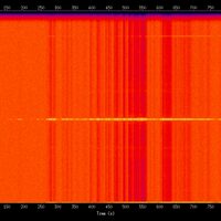 spectrogram