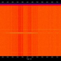spectrogram