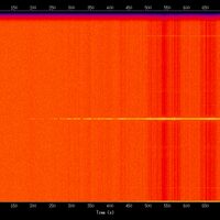 spectrogram