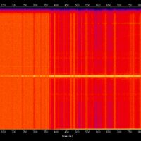 spectrogram