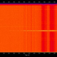 spectrogram